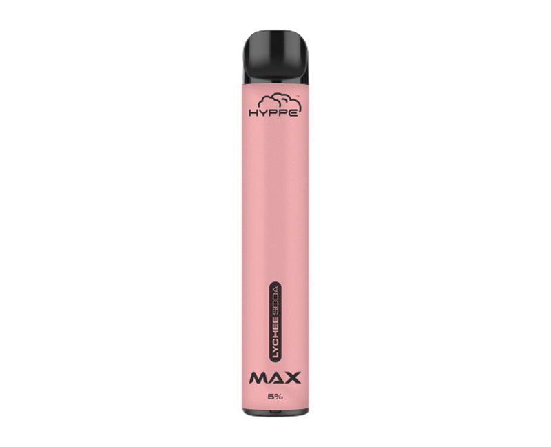 Hyppe MAX 5% Disposable Device